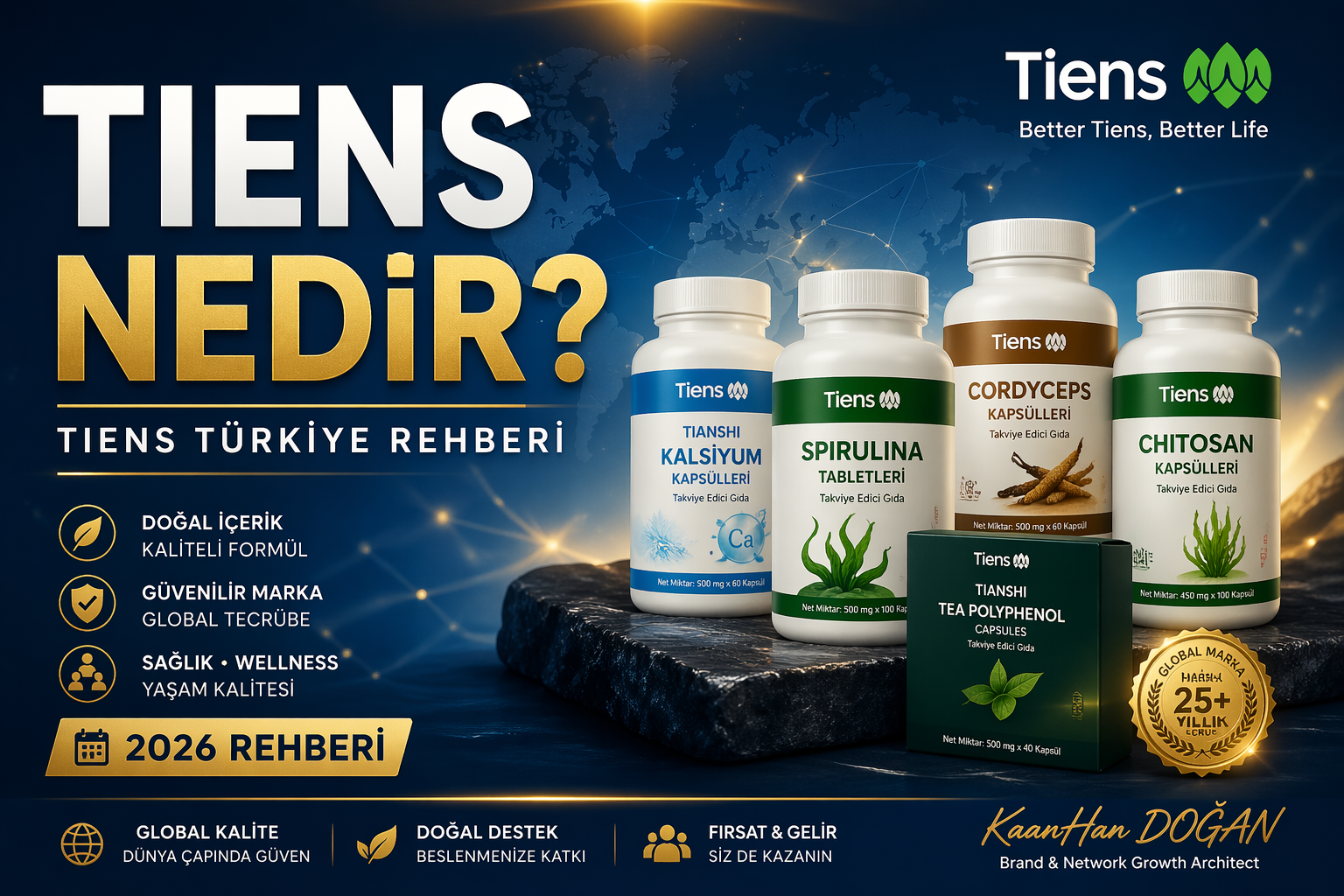 Tiens Nedir? Tiens Şirketi, Ürünleri ve Sistemi Hakkında Detaylı Rehber